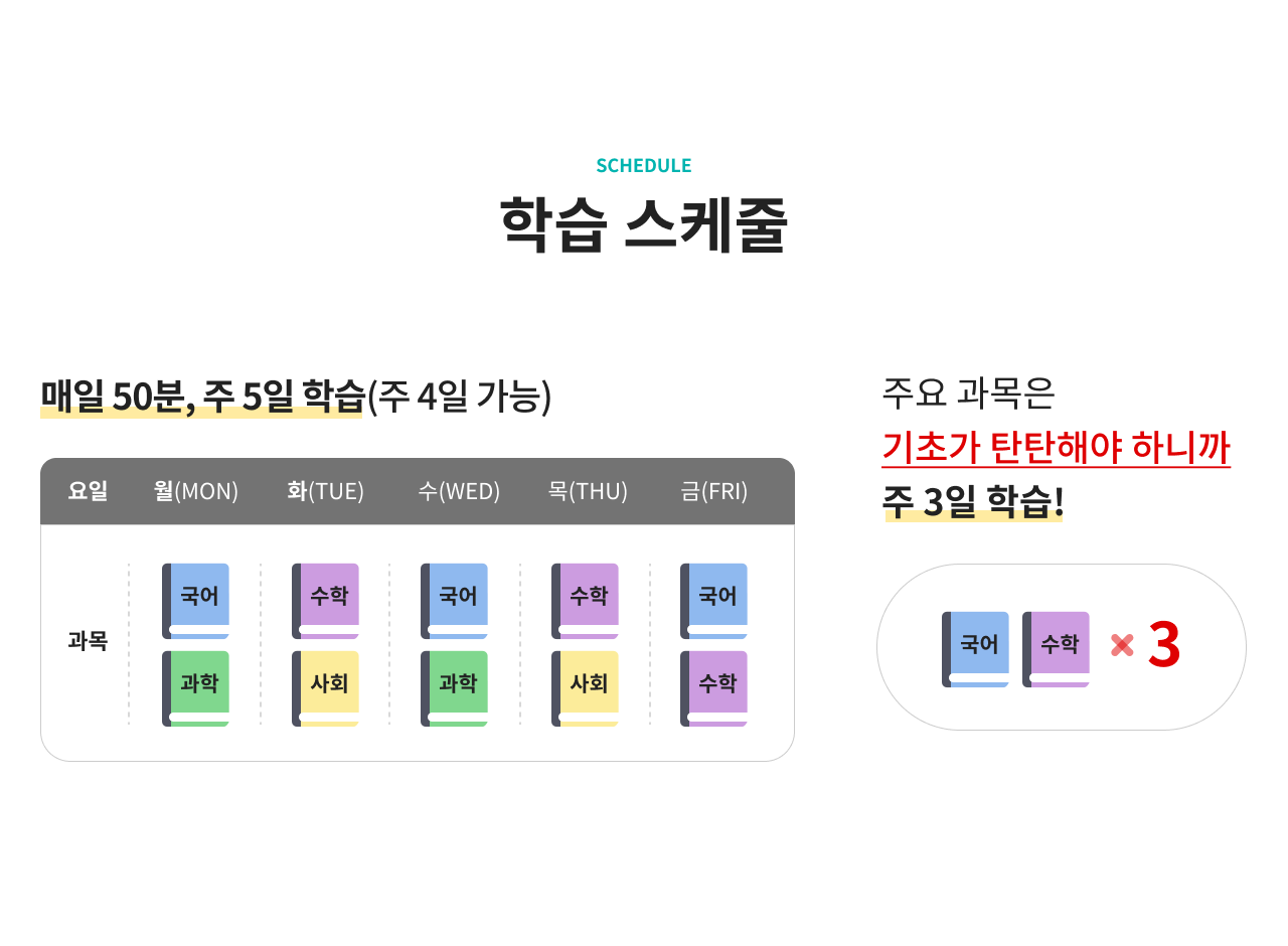 학습 스케줄
