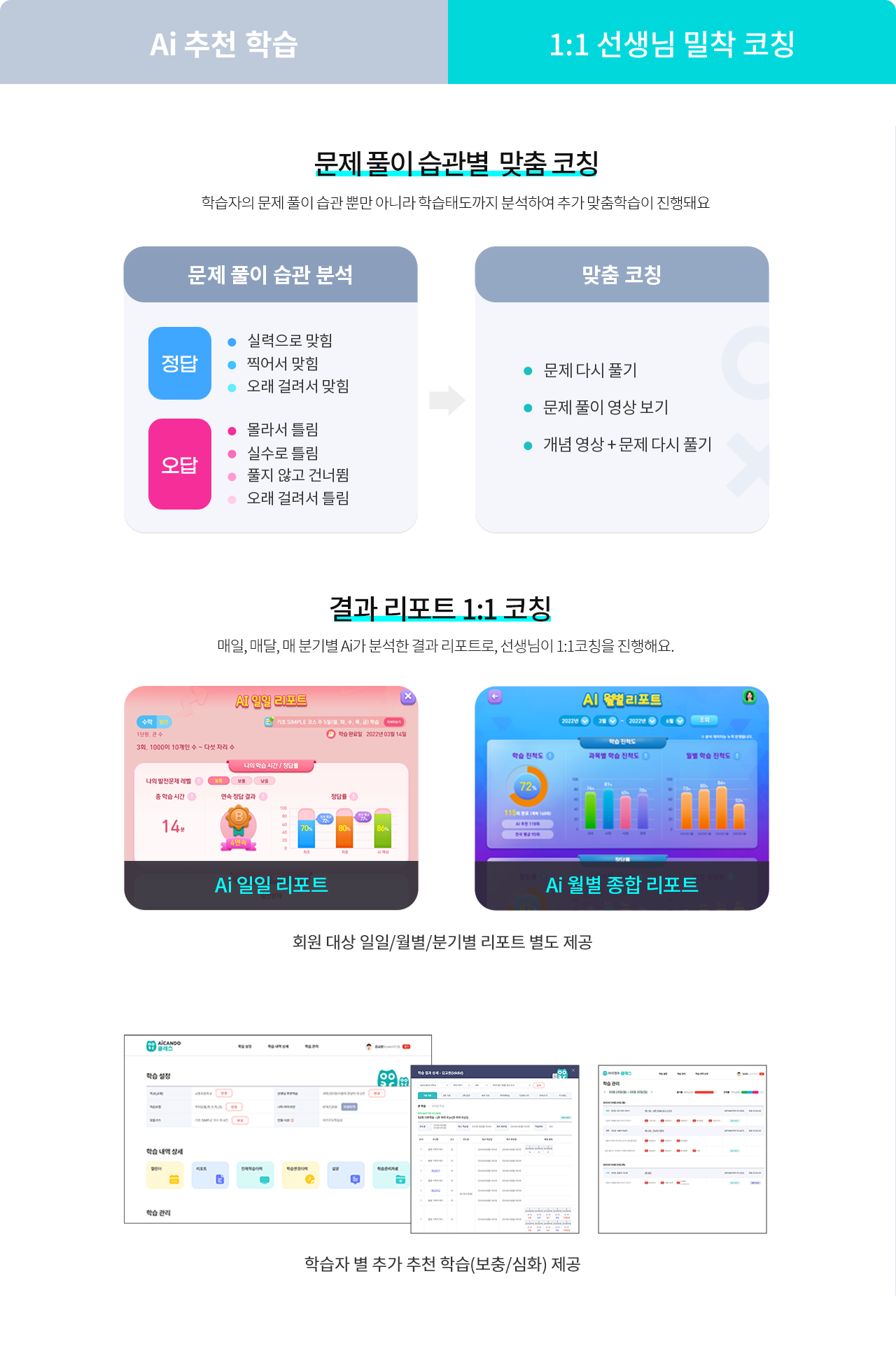 아이캔두 클래스, 전과목 AI 학습 솔루션 