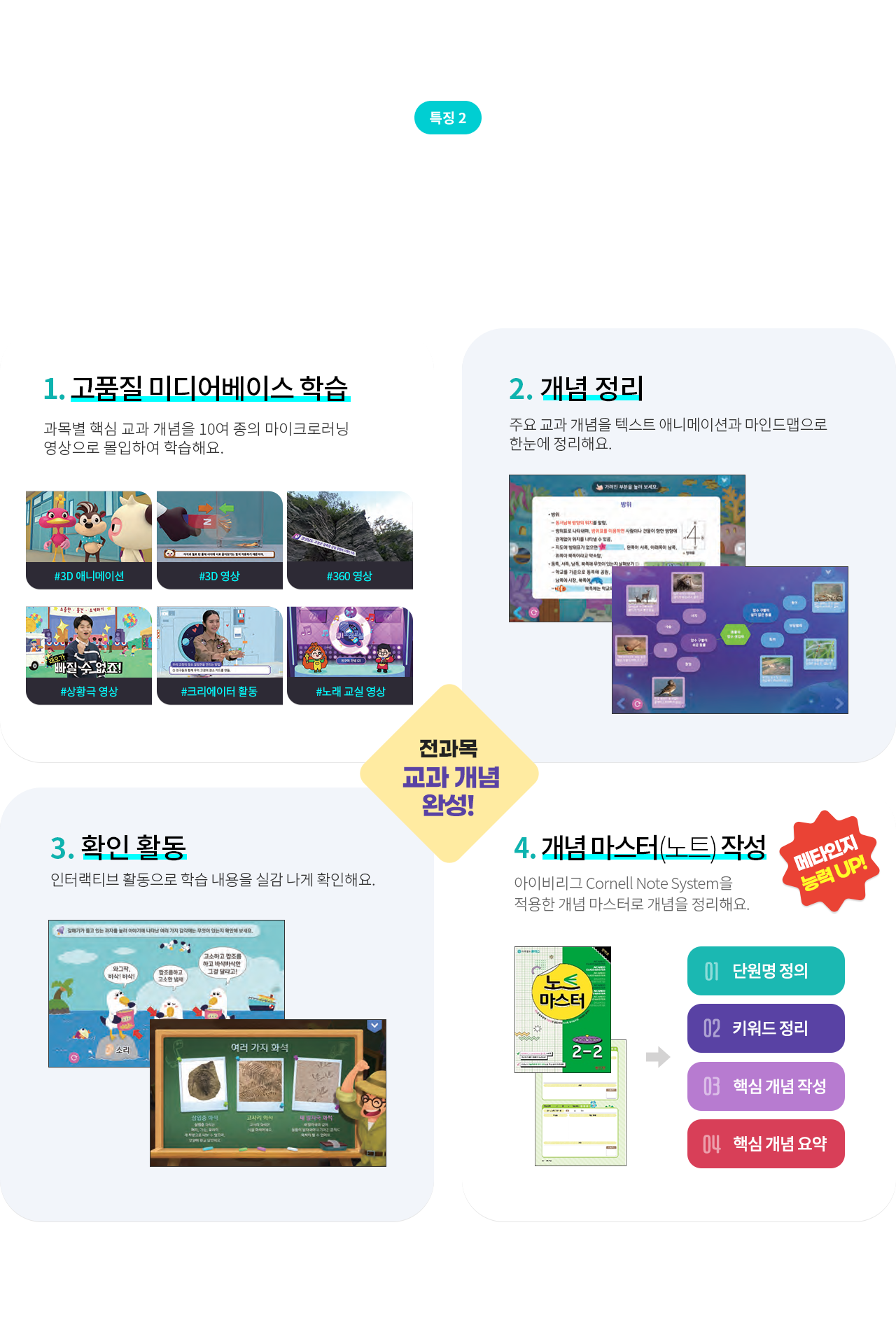 전과목 교과 개념 완성